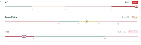 Blood Work 4 11 26 (1).webp