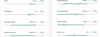 Blood Work 4 11 26 (4).webp