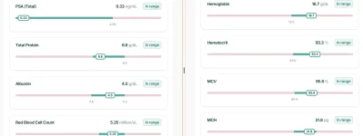 Blood Work 4 11 26 (5).webp